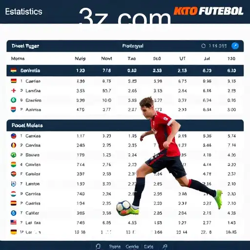 O Crescimento do KTO Futebol no Brasil